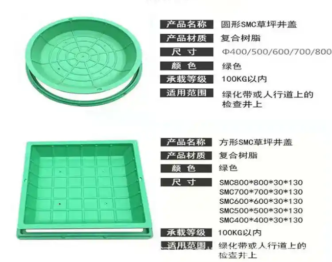 敦化树脂复合种植井盖展示